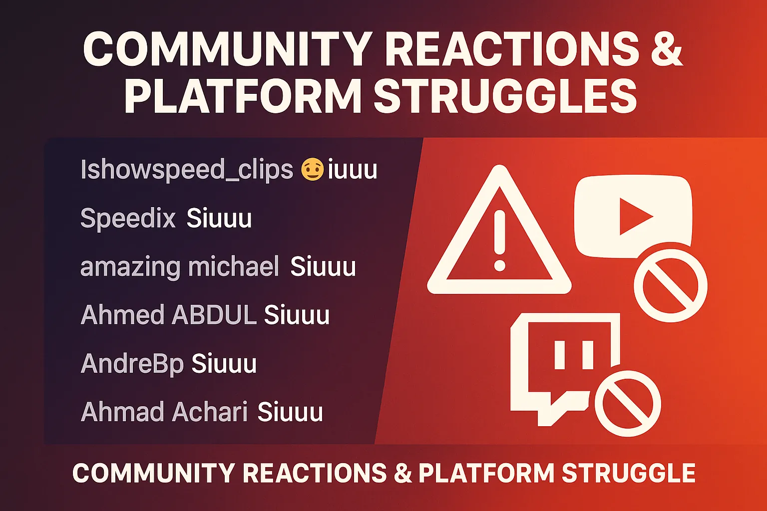 IShowSpeed community reactions with fans spamming Siuuu and platform warnings from YouTube and Twitch